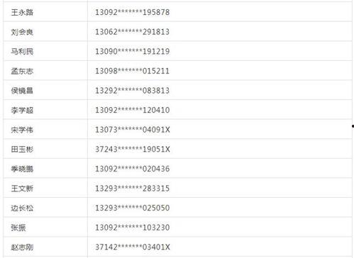 泉州爆料停水通知查询最新,紧急查询,这些区域将暂停供水 第2张 泉州爆料停水通知查询最新,紧急查询,这些区域将暂停供水 第2张