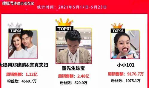 易经网友爆料视频大全集,网友爆料视频大全集深度解析